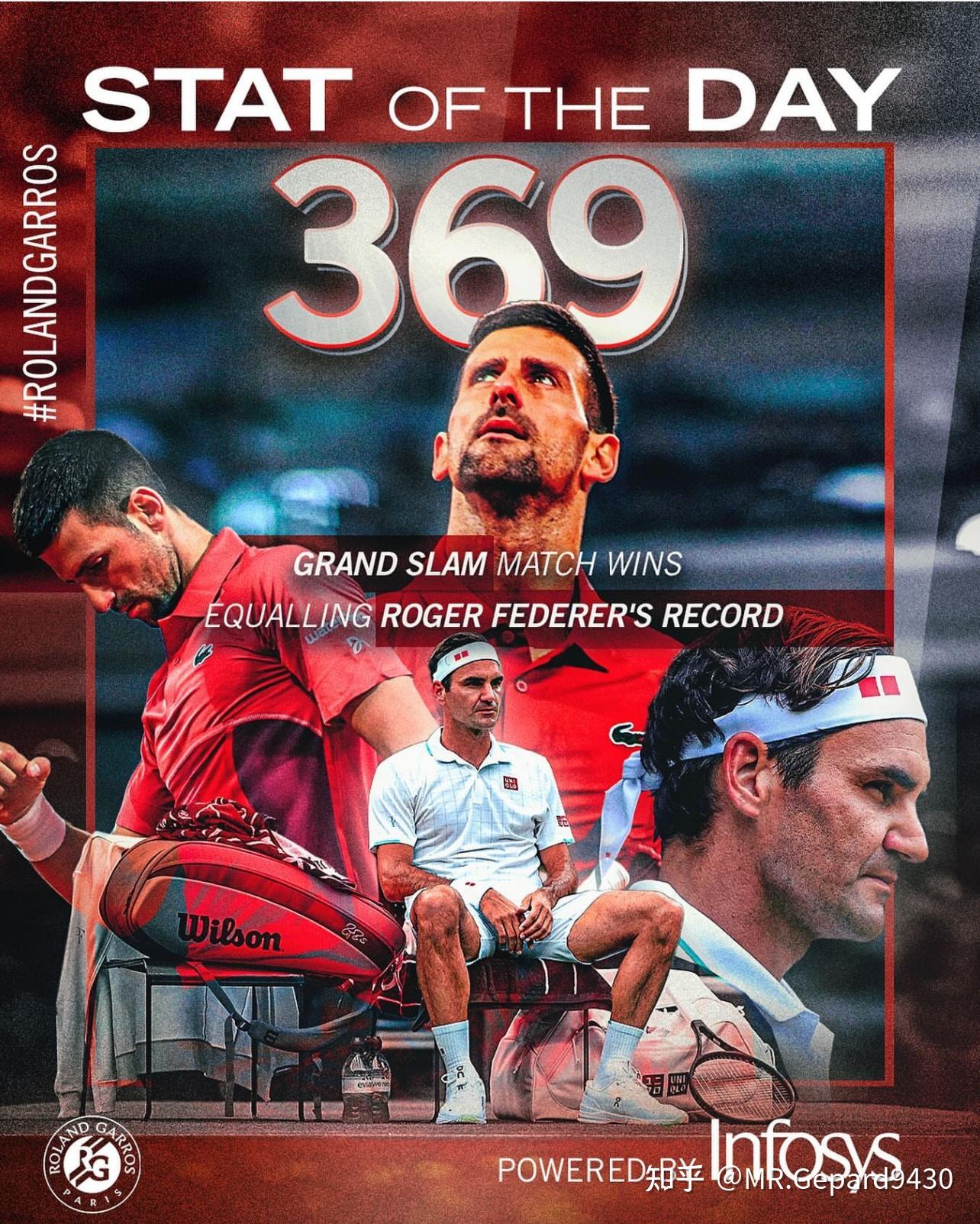 德约科维奇? 德约科维奇?