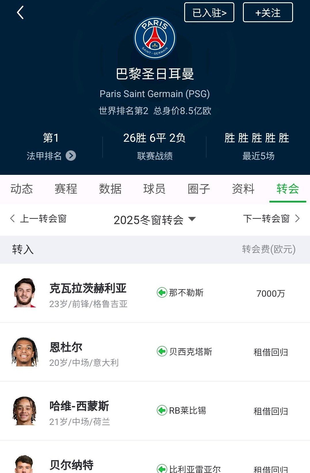 关于法国杯转会期走向成谜；西汉姆外线爆发；信心回归；临场指挥获称赞的信息
